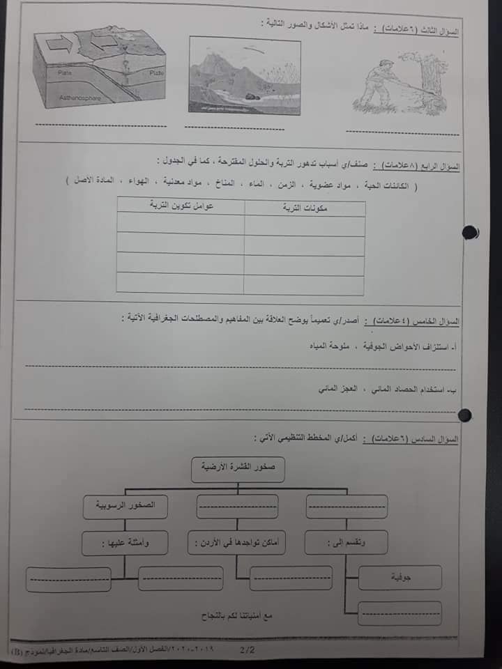 بالصور اختبار مادة الجغرافيا النهائي للصف التاسع الفصل الاول 2019 وكالة نموذج B